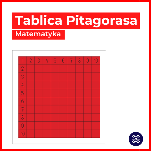 tablica pitagorasa pdf